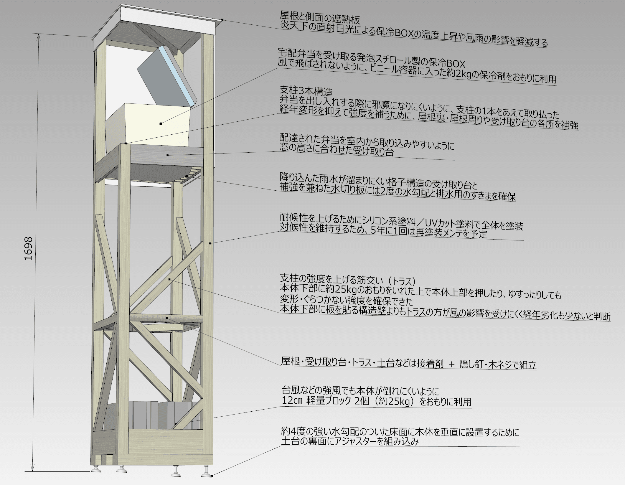 宅配弁当の受け取り台