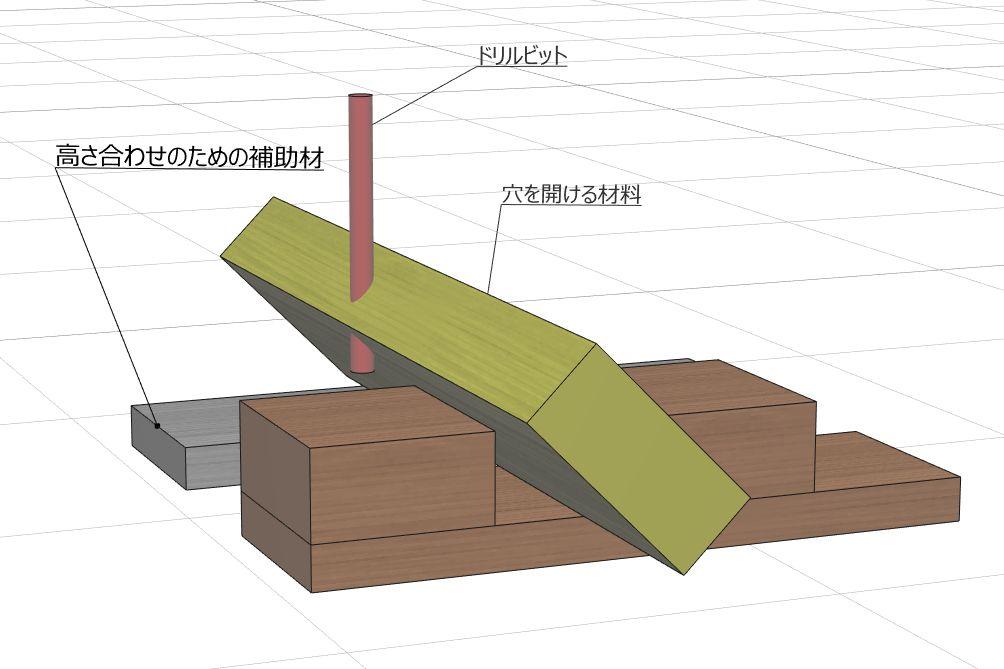 冶具 ボール盤で斜めに穴を開けるための冶具