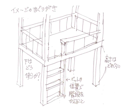 ロフトベッドの構想イメージ