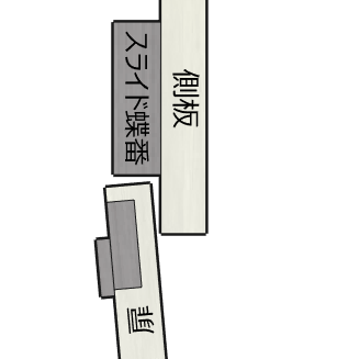 全開時の側板と扉の位置関係