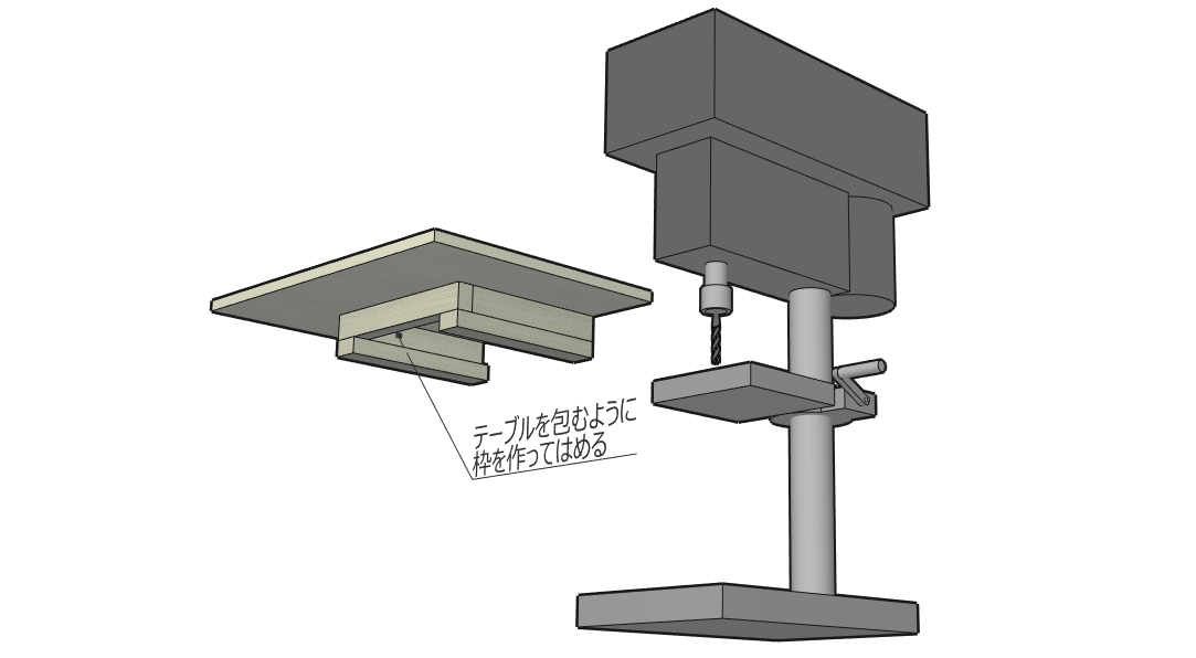 各部の名称