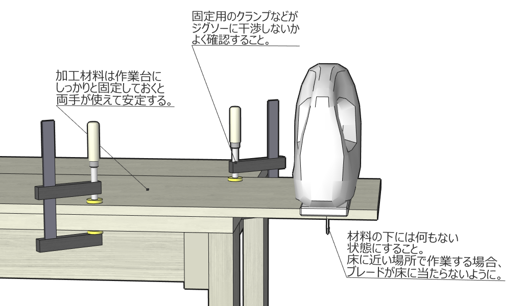 ジグソーでの加工の注意