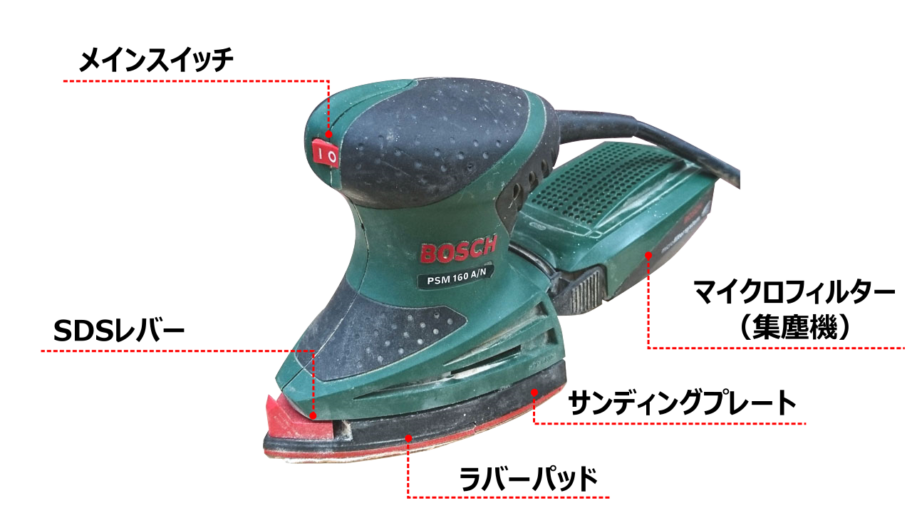サンダー大図解!1