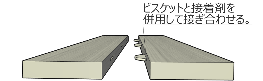 ビスケット接合