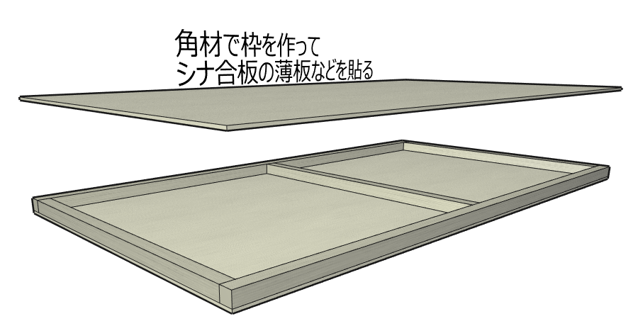 フラッシュ構造
