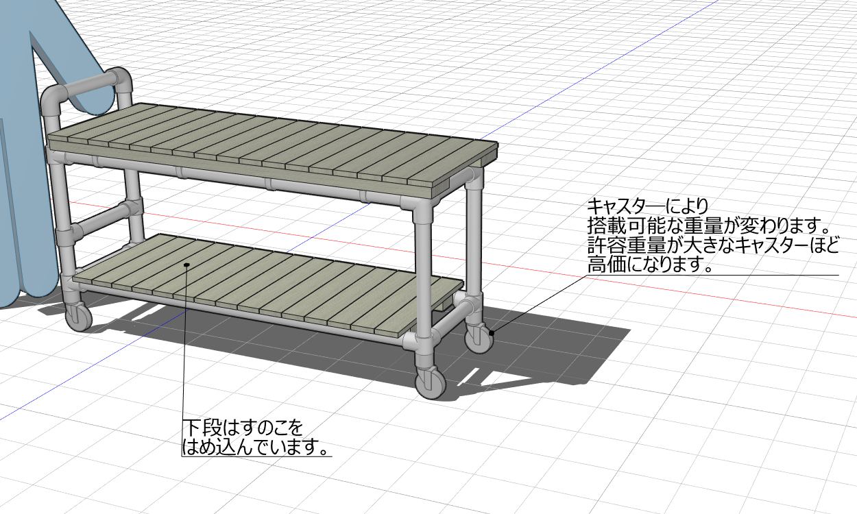 単管パイプワゴン 詳細1